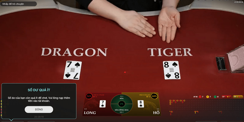 f8bet bet what is casino bonus wagering